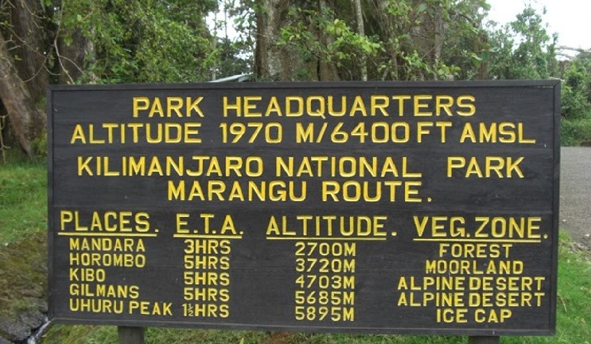 Entrée du parc national du mont Kilimandjaro